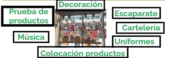 Interfaz de usuario gráfica, Aplicación Descripción generada automáticamente